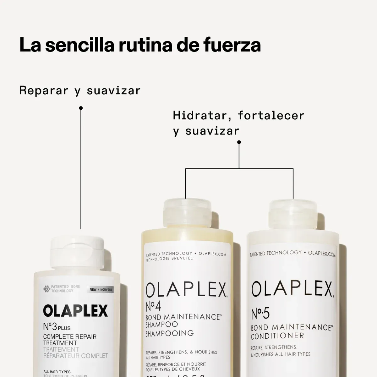 Kit Mantenimiento Olaplex 3 plus + 4 + 5