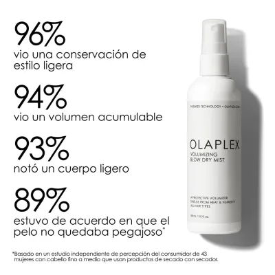 Olaplex Blow Dry Mist