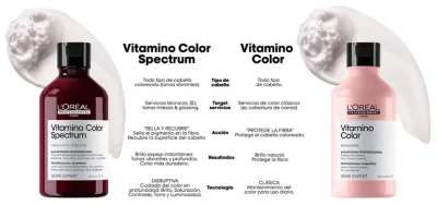 Serum Glass Shine Vitamino Color Spectrum Loreal 30ml