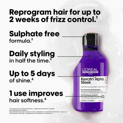 KERATIN ALPHA SLEEK SHAMPOO 300ML