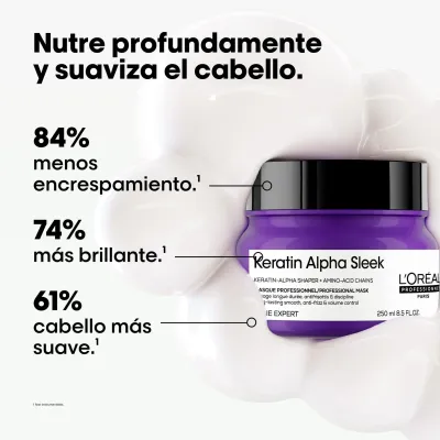 KERATIN ALPHA SLEEK MASCARA 250ML