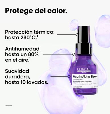 KERATIN ALPHA SLEEK SERUM 50ML