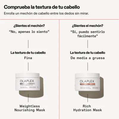 Olaplex RICH HYDRATION MASK 370ml