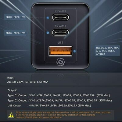 Black GaN 65W USB C Charger