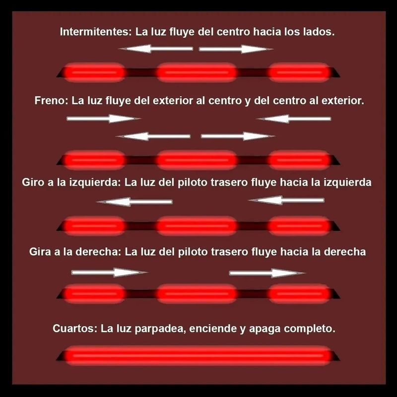 LIP CAJUELA C/STOP RENOVATIO