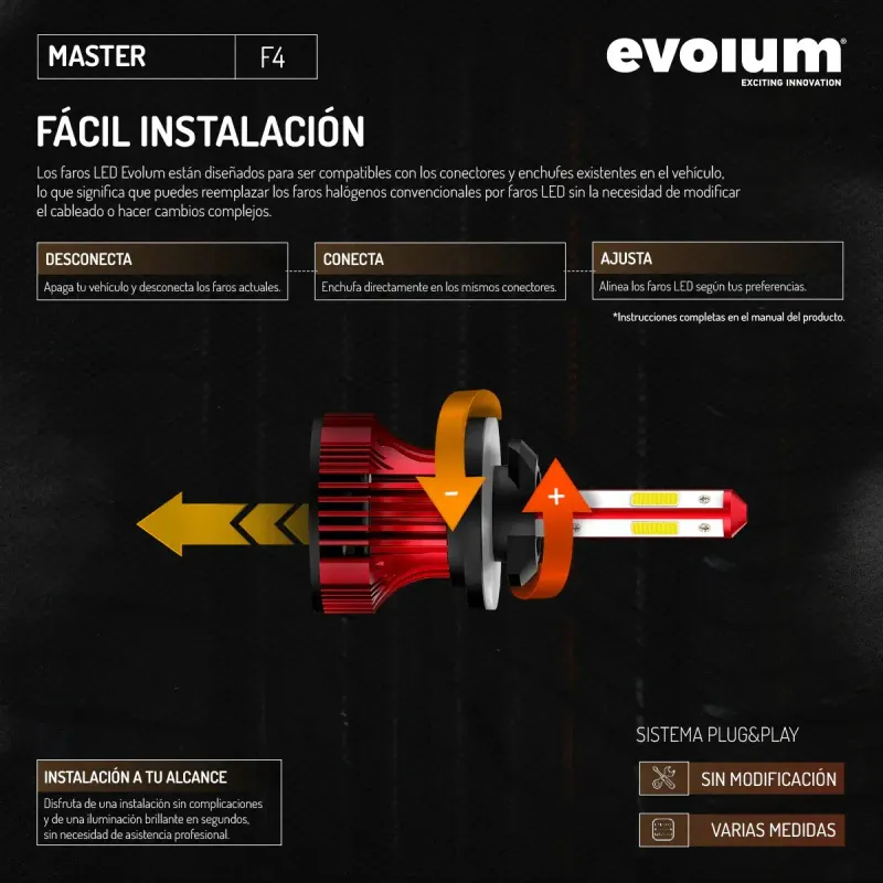 KIT LED 9004 MASTER EVOLUM
