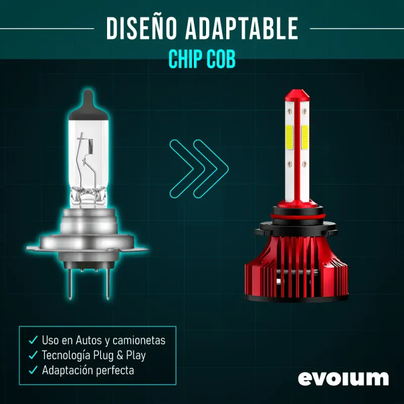 KIY LED 9005 EVOLUM MASTER