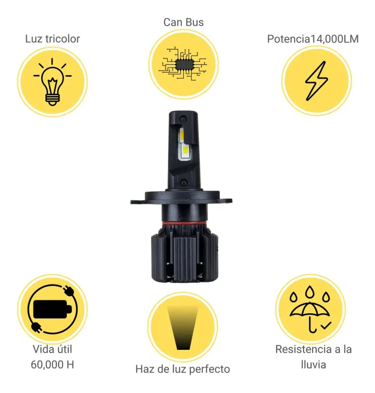 Kit De Focos Led Para Auto 14000lm Luz Tricolor Blanca Ambar