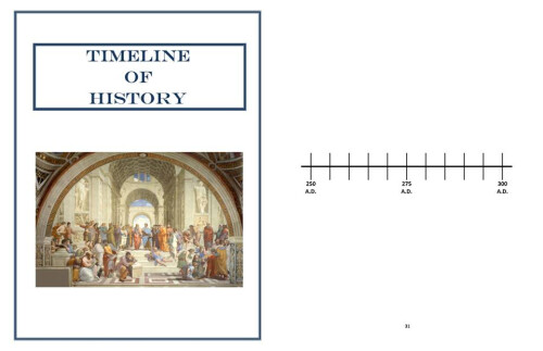 Memory Work ~ Timeline of History Book