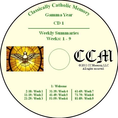 CCM Gamma Year Audio CD