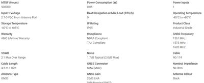 AMGANT-G1-ODA5-4.5W