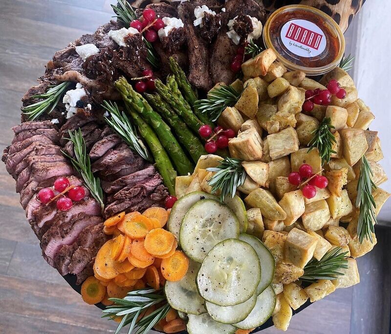 Imported Meat