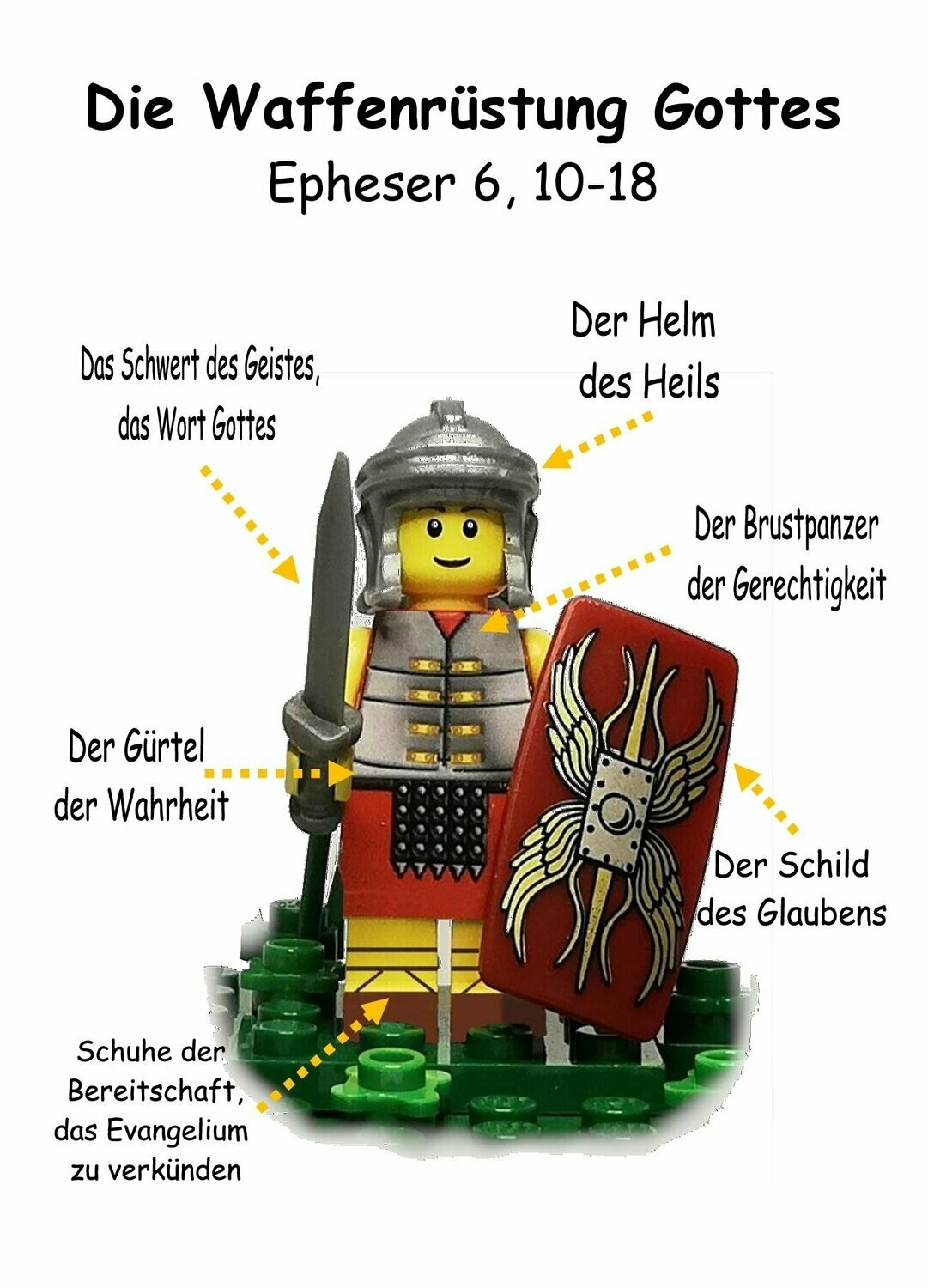 Bibel Postkarte  Die Waffenrüstung Gottes