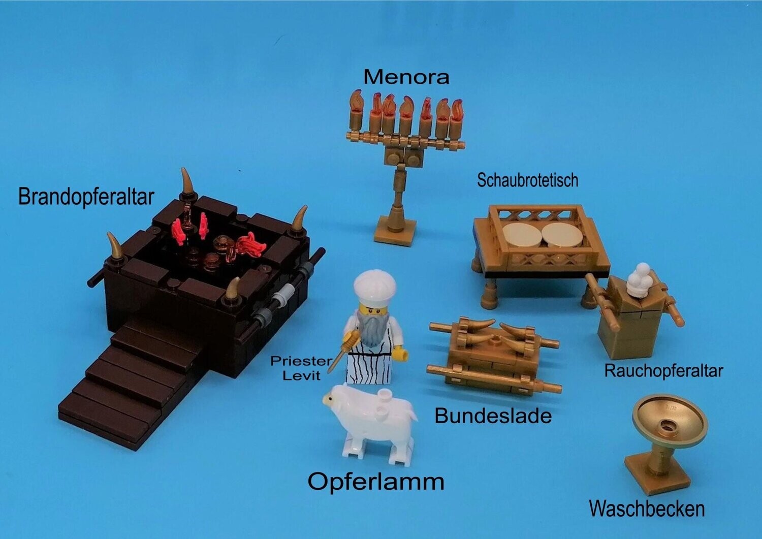Ausstattung der Stiftshütte mit Levit als Minifigur Ausstattung der Stiftshütte mit Levit als Minifigur