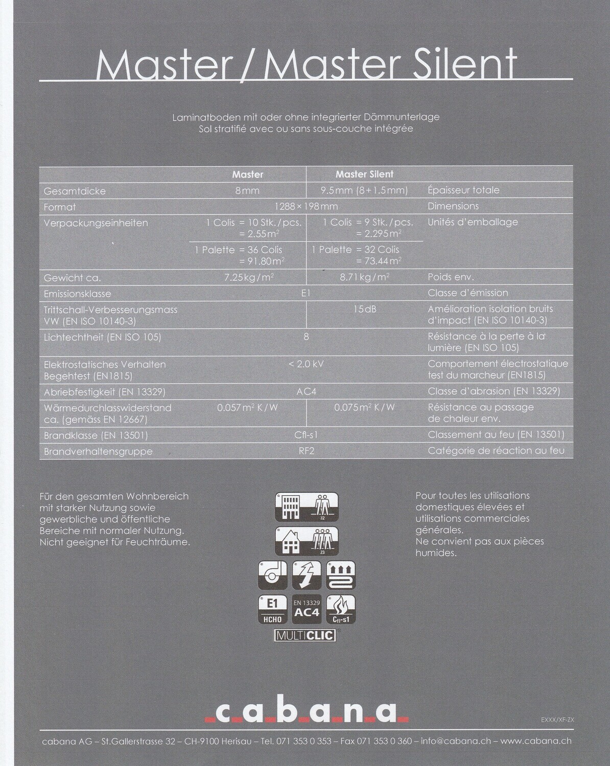 Laminatboden 1m² mit Struktur Dekor Eiche Latte Landhausdiele geh Komfort + Trittschall Stärke 9,5mm x 198 x 1288mm