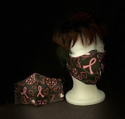 AWARENESS MASKS