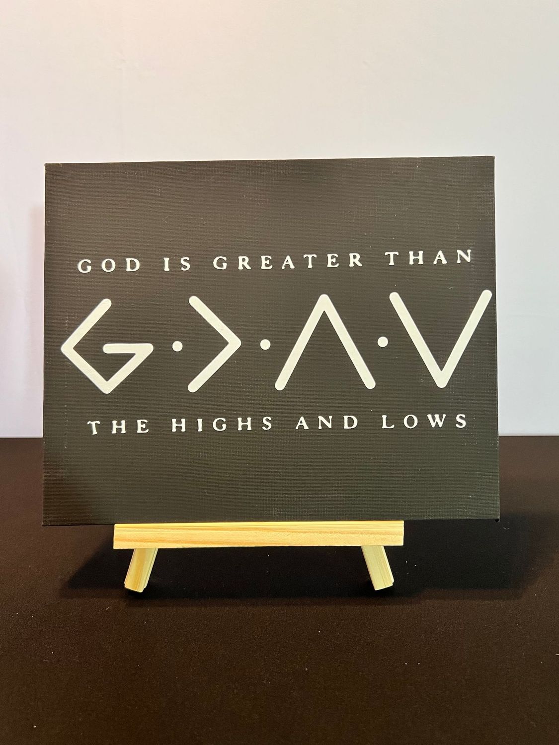 God is Greater Than The Highs and Lows God is Greater Than The Highs and Lows