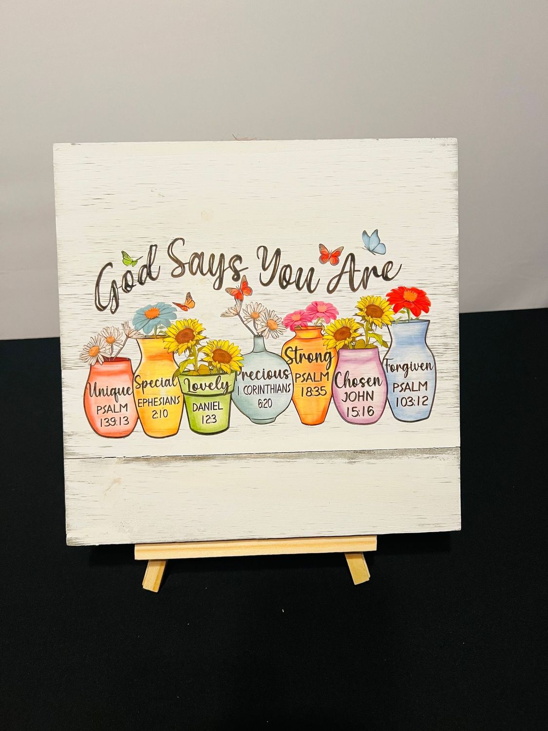 God Says You Are...