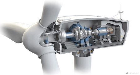 GWO BLADE REPAIR