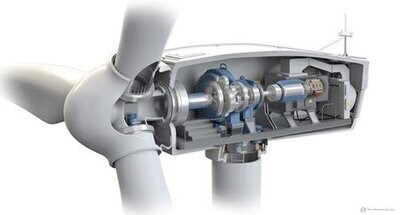 GWO BLADE REPAIR