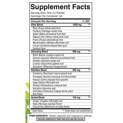 4Life Fibre System Plus™