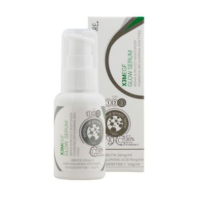 Skincare Package