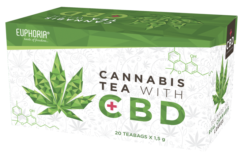 "Euphoria" CBD Tea (20 x 1,5g)