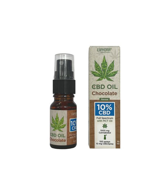 "Euphoria" CBD Spray 10% - Mit Geschmack