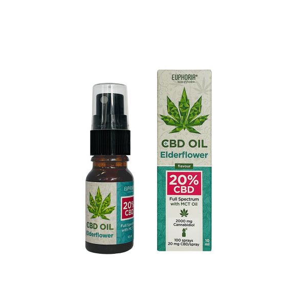 "Euphoria" CBD Oil 20%
