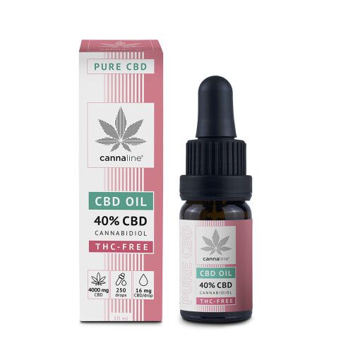 "Cannaline" 40% CBD Oil