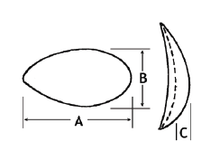 Extended Malar