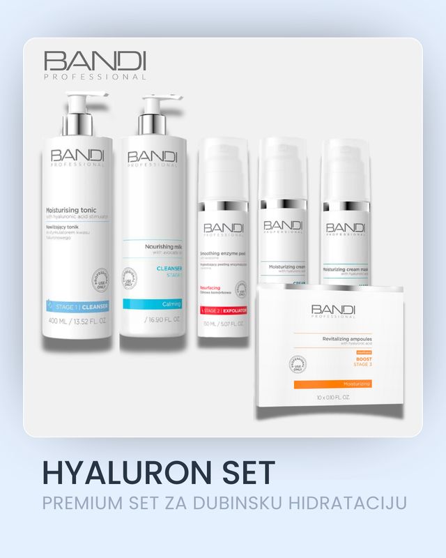 Bandi Professional HYALURON SET