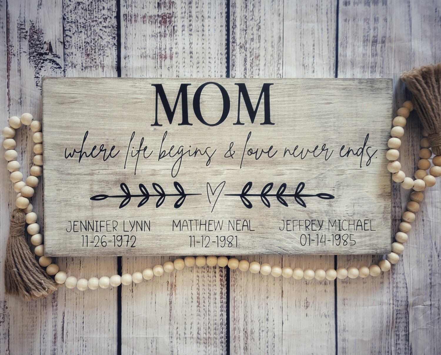 Mom - Where Life Begins