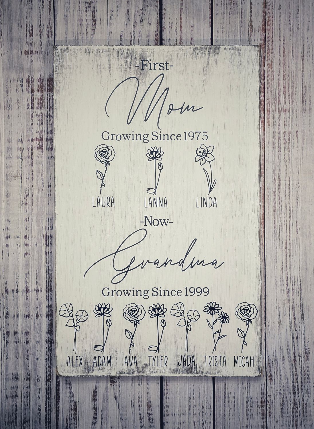 Mom/Grandma Birth Month Flower