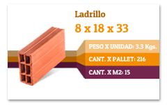 Ladrillo cerámico 8x18x33