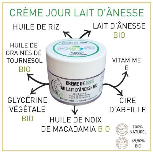 CRÈME DE JOUR BIO AU LAIT D'ÂNESSE