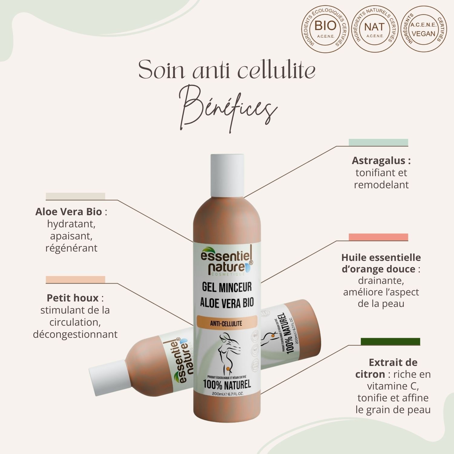 Straffendes Anti-Cellulite-Gel mit Bio-Aloe Vera