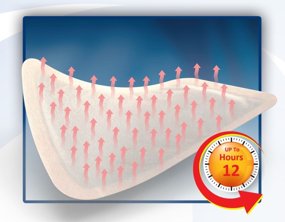 ThermaPatch Varmeplaster