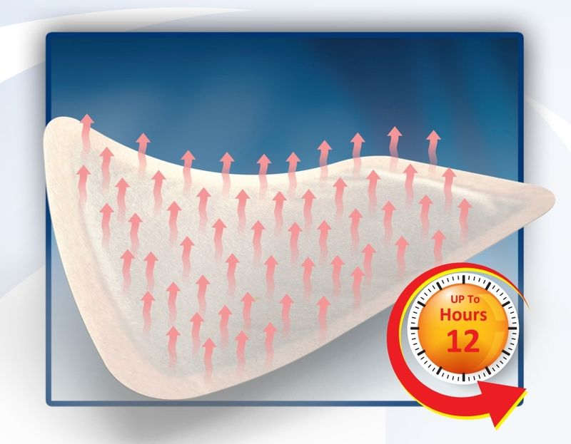 ThermaPatch Varmeplaster