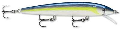 Rapala HJ12HSD Husky Jerk, 4 3/4&quot; 7/16 oz, Helsinki Shad, Suspending