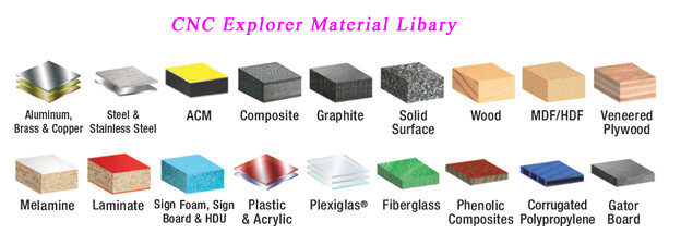CNC Explorer Materials Add-on  Library