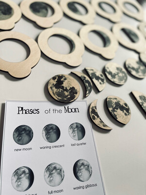 Phases of the Moon Discs