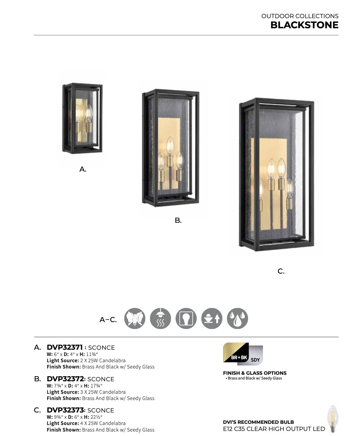 Blackstone Sconce - DVP32372