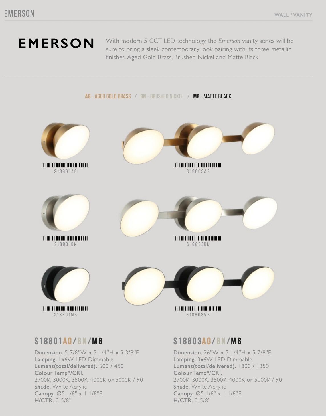 Emerson Collection (Matteo)