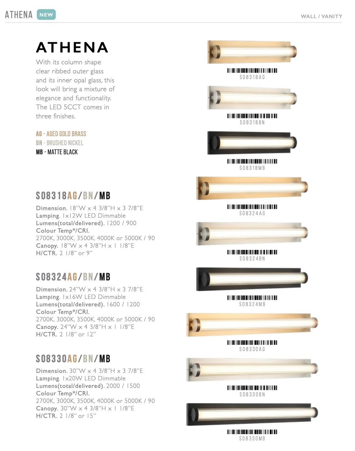 Athena Collection (Matteo)