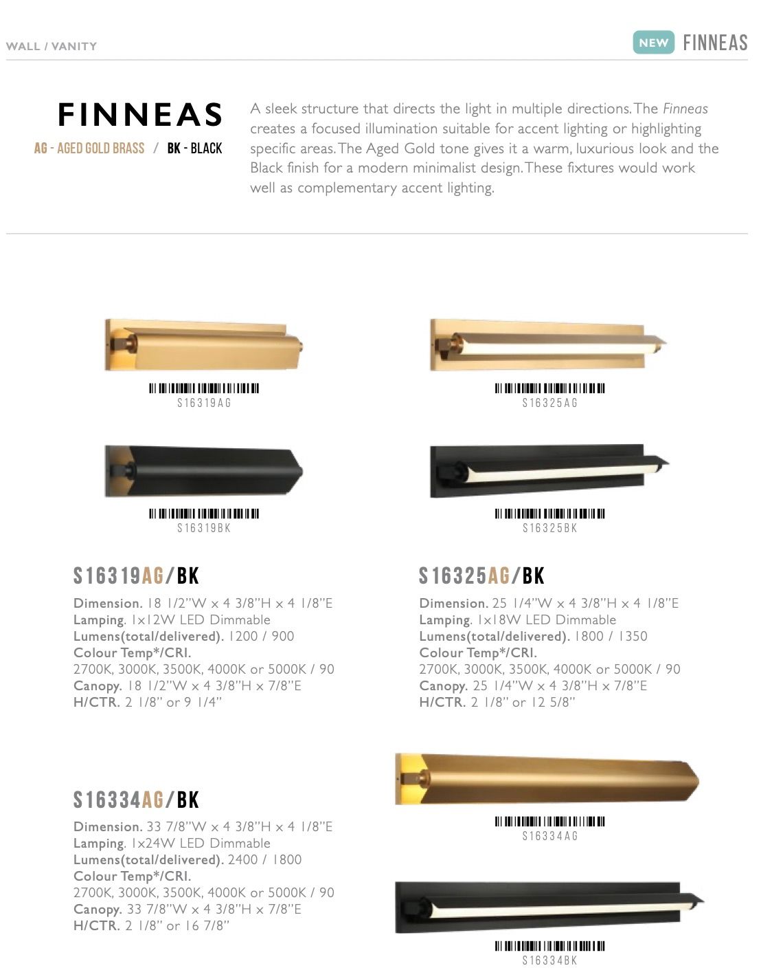Finneas Collection (Matteo)