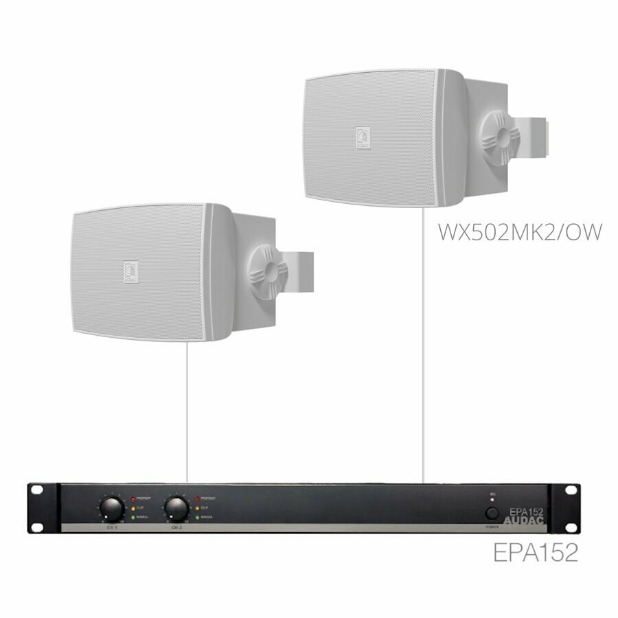 AUDAC – PURRA 5.2E/W – AUDIO SET – WIT