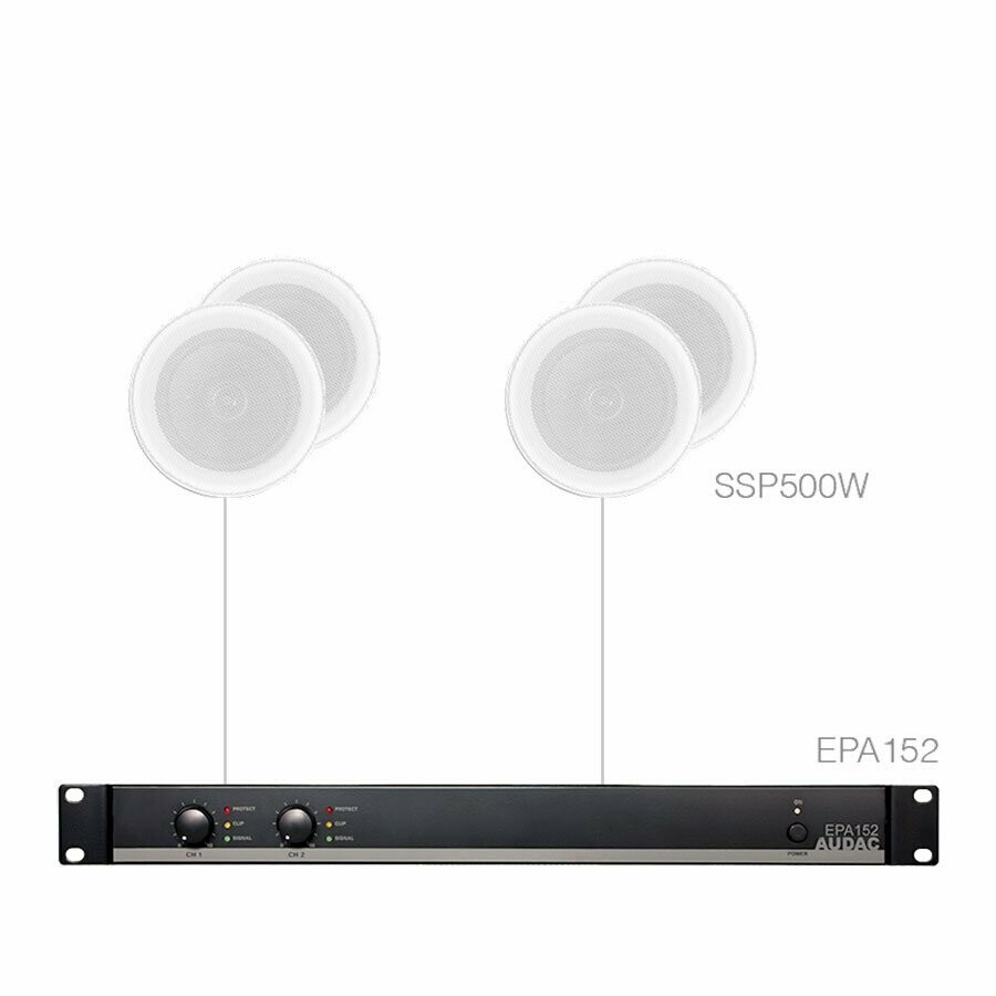 AUDAC – PURRA 4.4E/W – AUDIO SET – WIT
