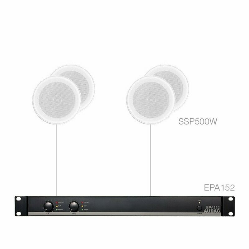 AUDAC – PURRA 4.4E/W – AUDIO SET – WIT