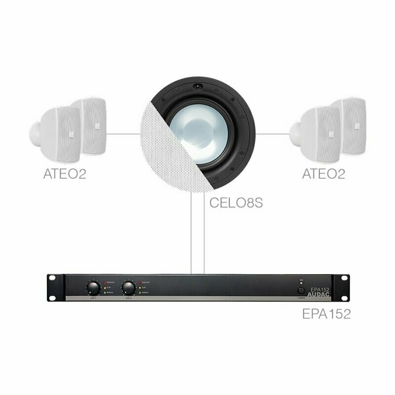 AUDAC – SONA82.4S/W – AUDIO SET – WIT
